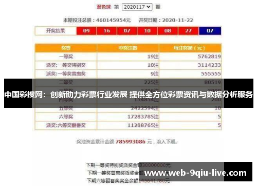 中国彩搜网:创新助力彩票行业发展 提供全方位彩票资讯与数据分析服务